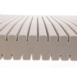 Invacare Blue Matelas Standard